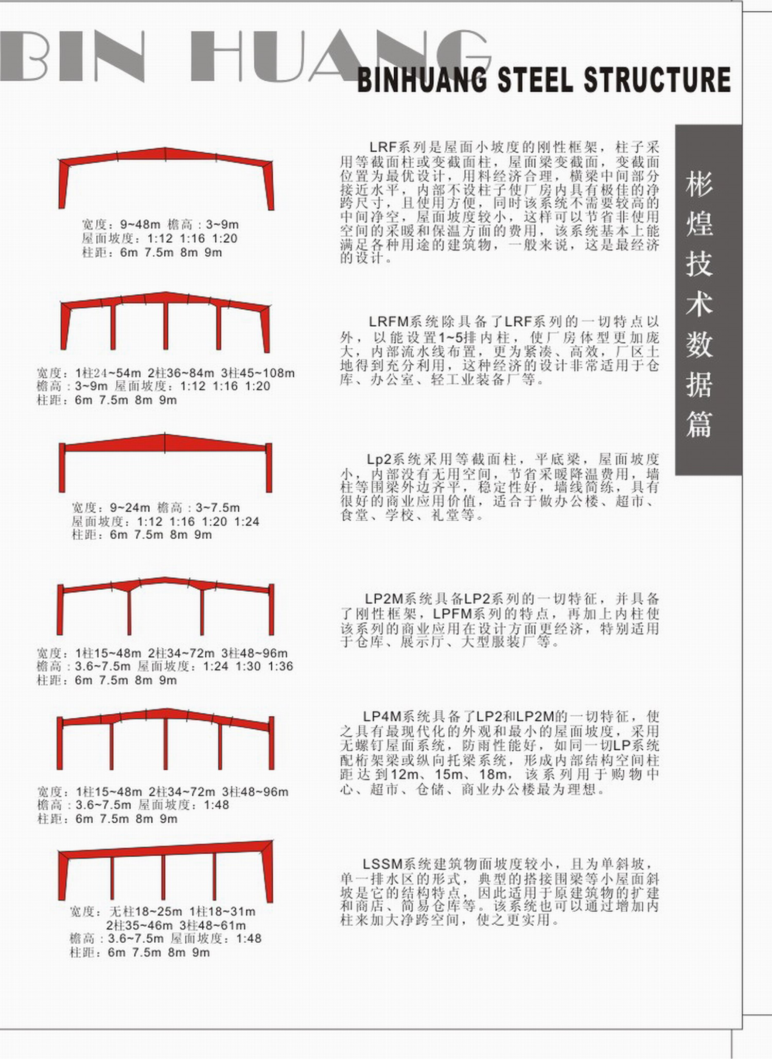 门式钢结构房设计详解