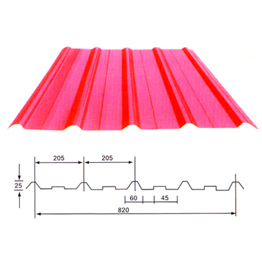 HV-820型彩钢瓦